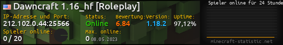 Userbar 560x90 mit Online-Player-Charts für Server 212.102.0.44:25566