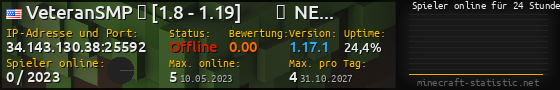 Userbar 560x90 mit Online-Player-Charts für Server 34.143.130.38:25592