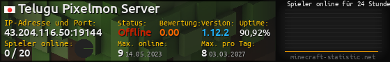 Userbar 560x90 mit Online-Player-Charts für Server 43.204.116.50:19144