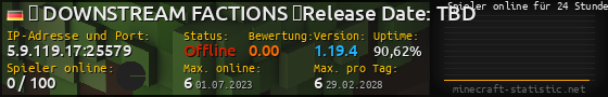 Userbar 560x90 mit Online-Player-Charts für Server 5.9.119.17:25579