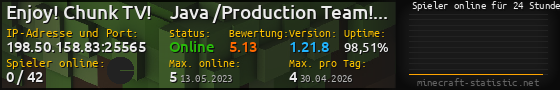 Userbar 560x90 mit Online-Player-Charts für Server 198.50.158.83:25565