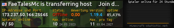 Userbar 560x90 mit Online-Player-Charts für Server 173.237.50.166:25565