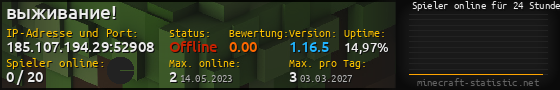 Userbar 560x90 mit Online-Player-Charts für Server 185.107.194.29:52908