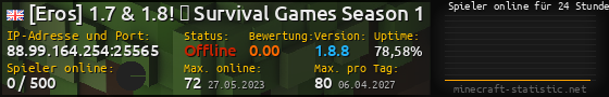Userbar 560x90 mit Online-Player-Charts für Server 88.99.164.254:25565
