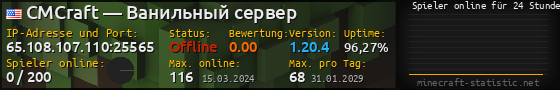 Userbar 560x90 mit Online-Player-Charts für Server 65.108.107.110:25565
