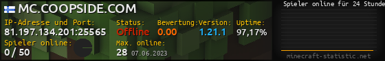 Userbar 560x90 mit Online-Player-Charts für Server 81.197.134.201:25565