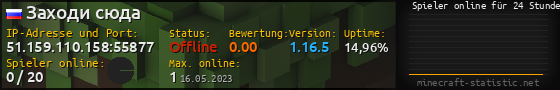 Userbar 560x90 mit Online-Player-Charts für Server 51.159.110.158:55877