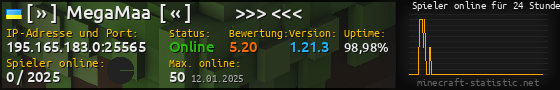 Userbar 560x90 mit Online-Player-Charts für Server 195.165.183.0:25565