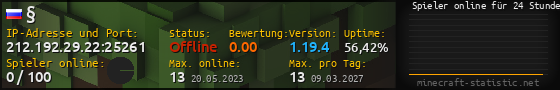 Userbar 560x90 mit Online-Player-Charts für Server 212.192.29.22:25261