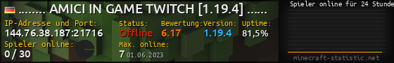 Userbar 560x90 mit Online-Player-Charts für Server 144.76.38.187:21716