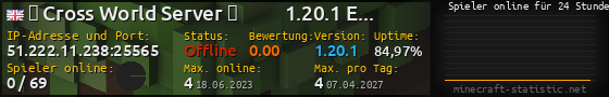 Userbar 560x90 mit Online-Player-Charts für Server 51.222.11.238:25565