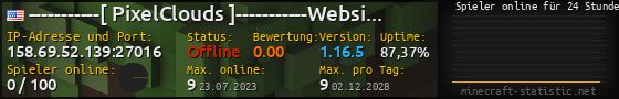 Userbar 560x90 mit Online-Player-Charts für Server 158.69.52.139:27016