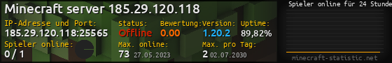 Userbar 560x90 mit Online-Player-Charts für Server 185.29.120.118:25565