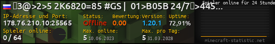 Userbar 560x90 mit Online-Player-Charts für Server 178.76.210.10:25565