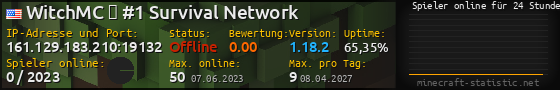 Userbar 560x90 mit Online-Player-Charts für Server 161.129.183.210:19132
