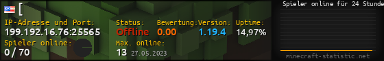 Userbar 560x90 mit Online-Player-Charts für Server 199.192.16.76:25565