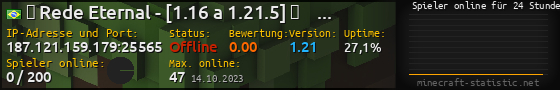 Userbar 560x90 mit Online-Player-Charts für Server 187.121.159.179:25565