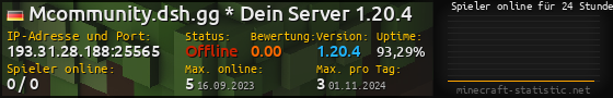 Userbar 560x90 mit Online-Player-Charts für Server 193.31.28.188:25565