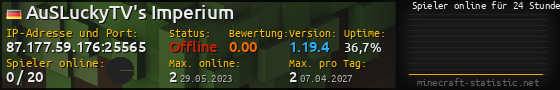 Userbar 560x90 mit Online-Player-Charts für Server 87.177.59.176:25565