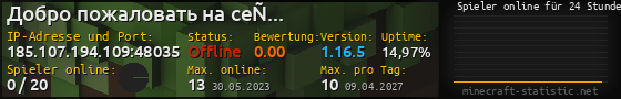 Userbar 560x90 mit Online-Player-Charts für Server 185.107.194.109:48035