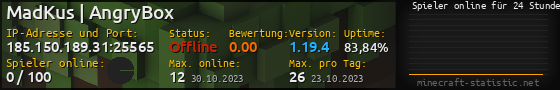 Userbar 560x90 mit Online-Player-Charts für Server 185.150.189.31:25565