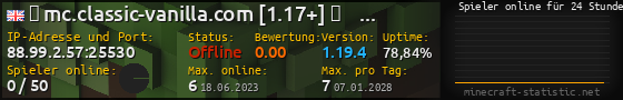 Userbar 560x90 mit Online-Player-Charts für Server 88.99.2.57:25530