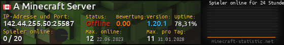 Userbar 560x90 mit Online-Player-Charts für Server 142.44.255.50:25587