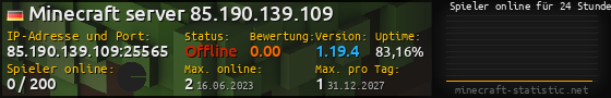 Userbar 560x90 mit Online-Player-Charts für Server 85.190.139.109:25565