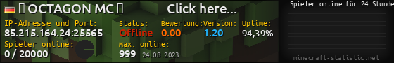 Userbar 560x90 mit Online-Player-Charts für Server 85.215.164.24:25565