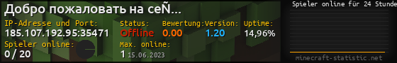 Userbar 560x90 mit Online-Player-Charts für Server 185.107.192.95:35471