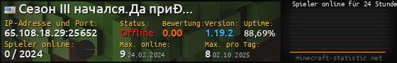 Userbar 560x90 mit Online-Player-Charts für Server 65.108.18.29:25652