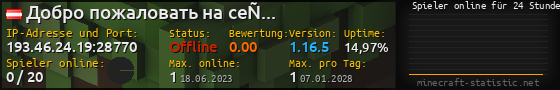 Userbar 560x90 mit Online-Player-Charts für Server 193.46.24.19:28770