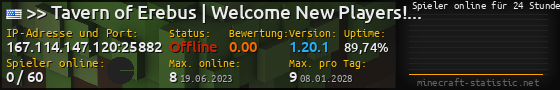 Userbar 560x90 mit Online-Player-Charts für Server 167.114.147.120:25882