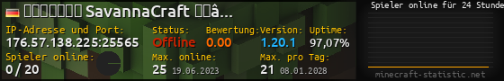 Userbar 560x90 mit Online-Player-Charts für Server 176.57.138.225:25565