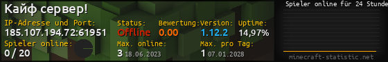 Userbar 560x90 mit Online-Player-Charts für Server 185.107.194.72:61951