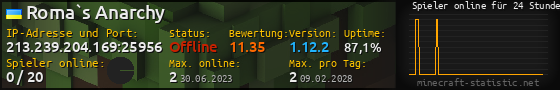 Userbar 560x90 mit Online-Player-Charts für Server 213.239.204.169:25956