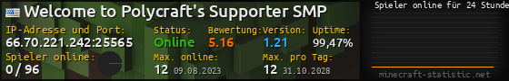 Userbar 560x90 mit Online-Player-Charts für Server 66.70.221.242:25565