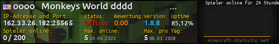Userbar 560x90 mit Online-Player-Charts für Server 162.33.26.182:25565