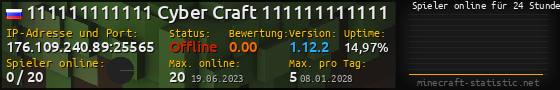 Userbar 560x90 mit Online-Player-Charts für Server 176.109.240.89:25565