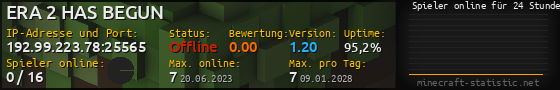 Userbar 560x90 mit Online-Player-Charts für Server 192.99.223.78:25565