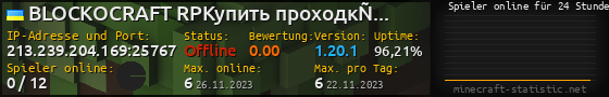 Userbar 560x90 mit Online-Player-Charts für Server 213.239.204.169:25767