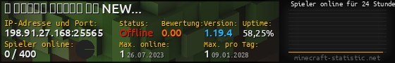 Userbar 560x90 mit Online-Player-Charts für Server 198.91.27.168:25565