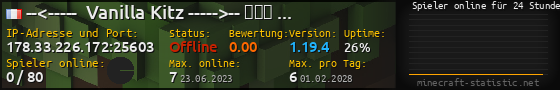 Userbar 560x90 mit Online-Player-Charts für Server 178.33.226.172:25603