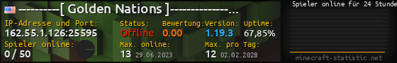 Userbar 560x90 mit Online-Player-Charts für Server 162.55.1.126:25595