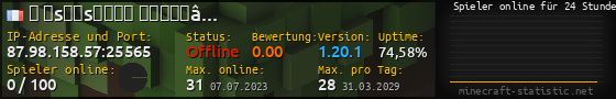 Userbar 560x90 mit Online-Player-Charts für Server 87.98.158.57:25565