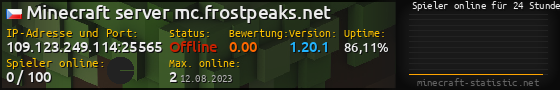 Userbar 560x90 mit Online-Player-Charts für Server 109.123.249.114:25565