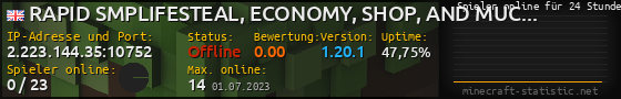 Userbar 560x90 mit Online-Player-Charts für Server 2.223.144.35:10752