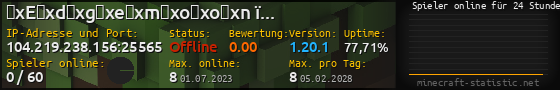Userbar 560x90 mit Online-Player-Charts für Server 104.219.238.156:25565