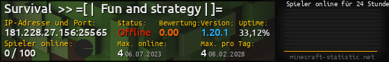 Userbar 560x90 mit Online-Player-Charts für Server 181.228.27.156:25565