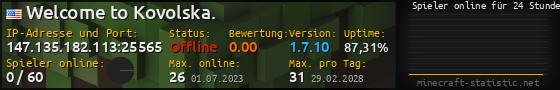Userbar 560x90 mit Online-Player-Charts für Server 147.135.182.113:25565